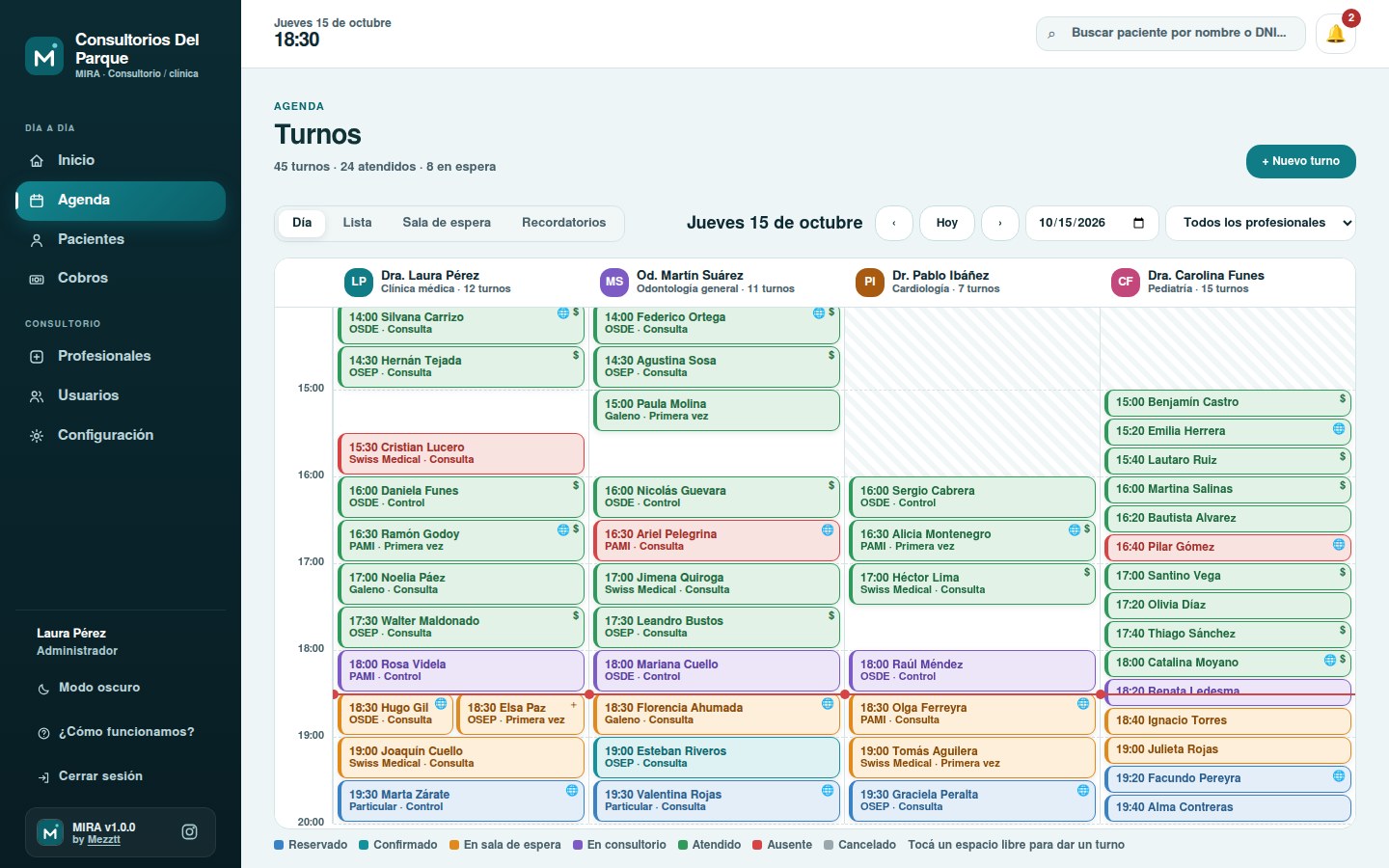 Agenda de MIRA con los turnos del día por profesional